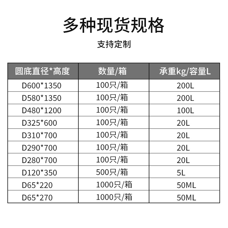 圆底铝箔袋6